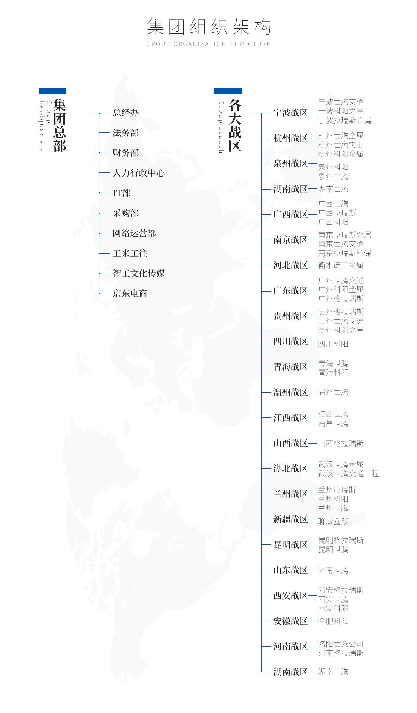 AG九游会国际官网【集团】 - welcome